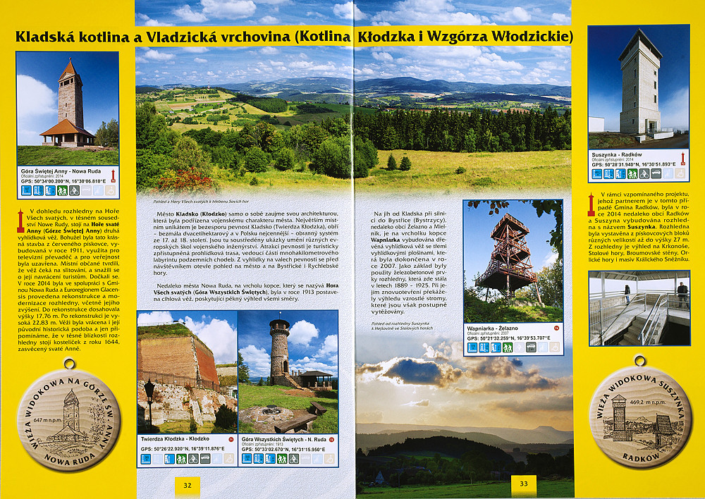 24_Mi__sta_rozhledu___kopie-1163-1100-800-100-c